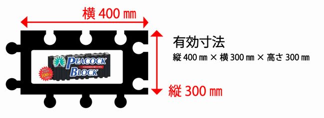 ピーコックブロックの寸法